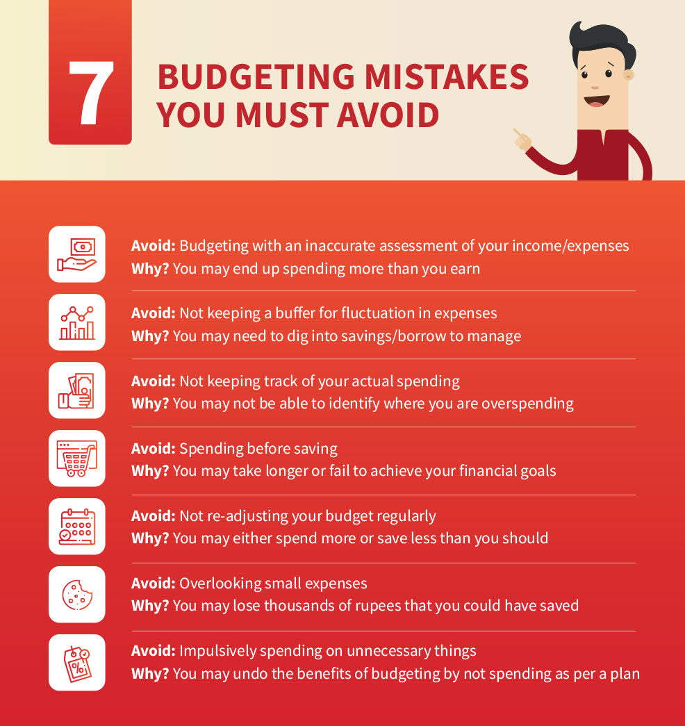 5 Common Budgeting Mistakes and How to Avoid Them