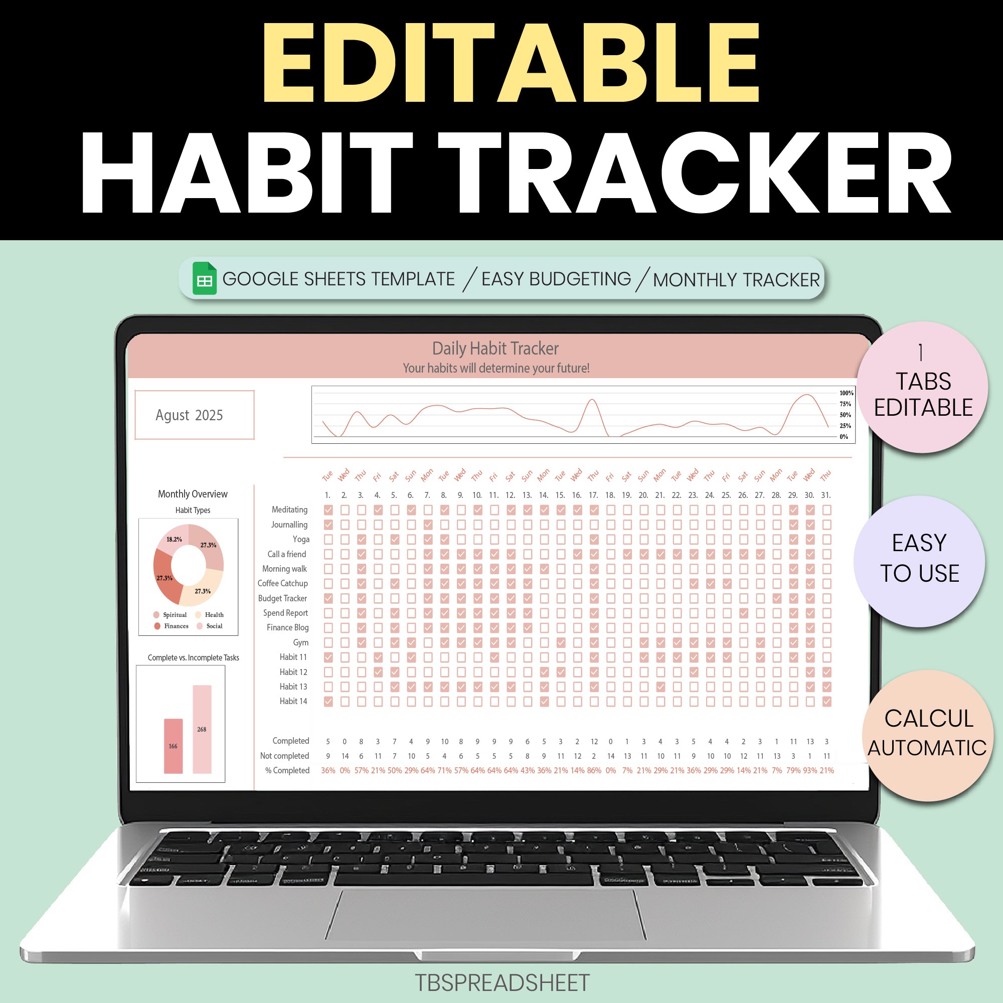 Habit Tracker Google Sheets | Digital Student Goal & Routine Planner for Classroom & SEL