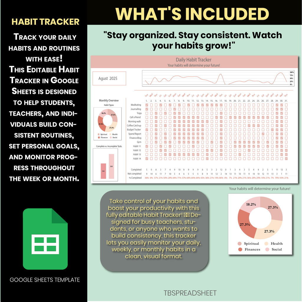 Habit Tracker Google Sheets | Digital Student Goal & Routine Planner for Classroom & SEL